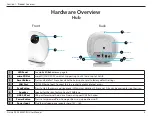 Preview for 8 page of D-Link DCS-2802KT User Manual