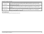 Preview for 35 page of D-Link DCS-2802KT User Manual