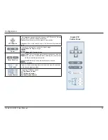 Preview for 24 page of D-Link DCS-3010 User Manual