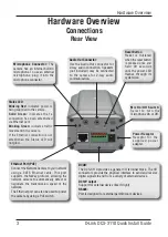 Preview for 3 page of D-Link DCS-3110 - SECURICAM Fixed Network Camera Quick Install Manual