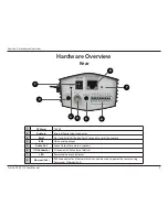 Preview for 5 page of D-Link DCS-3112 User Manual