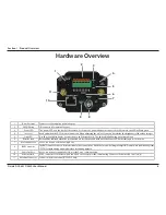 Предварительный просмотр 6 страницы D-Link DCS-3411 User Manual