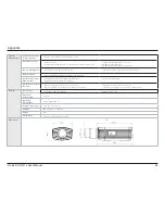 Предварительный просмотр 62 страницы D-Link DCS-3714 User Manual