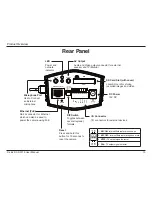 Предварительный просмотр 10 страницы D-Link DCS-3715 User Manual