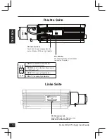 Preview for 14 page of D-Link DCS-3716 Quick Installation Manual