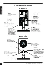 Предварительный просмотр 12 страницы D-Link DCS-4201 Quick Installation Manual