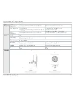 Preview for 61 page of D-Link DCS-4201 User Manual