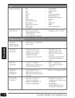 Preview for 52 page of D-Link DCS-4602EV Quick Installation Manual