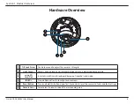 Preview for 8 page of D-Link DCS-4602EV User Manual