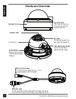 Preview for 4 page of D-Link DCS-4603 Quick Installation Manual