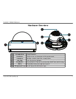 Preview for 7 page of D-Link DCS-4603 User Manual