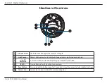 Preview for 8 page of D-Link DCS-4605EV User Manual