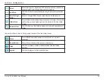 Preview for 26 page of D-Link DCS-4605EV User Manual