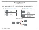 Preview for 48 page of D-Link DCS-4605EV User Manual