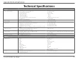 Preview for 79 page of D-Link DCS-4605EV User Manual