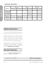 Preview for 14 page of D-Link DCS-4612EK Quick Installation Manual