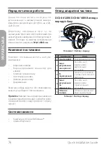 Preview for 78 page of D-Link DCS-4612EK Quick Installation Manual