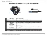 Предварительный просмотр 7 страницы D-Link DCS-4612EK User Manual