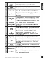 Preview for 5 page of D-Link DCS-4622 Quick Installation Manual