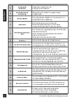 Preview for 12 page of D-Link DCS-4622 Quick Installation Manual