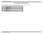 Preview for 8 page of D-Link DCS-4625 User Manual