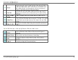 Preview for 18 page of D-Link DCS-4625 User Manual