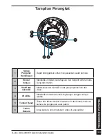 Preview for 105 page of D-Link DCS-4633EV Quick Installation Manual