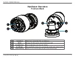 Предварительный просмотр 7 страницы D-Link DCS-4701E-VB1 User Manual