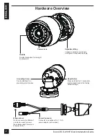 Preview for 4 page of D-Link DCS-4701E Quick Installation Manual