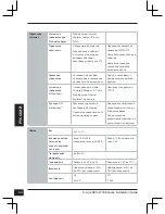 Preview for 46 page of D-Link DCS-4703E Quick Installation Manual