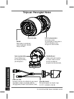 Preview for 72 page of D-Link DCS-4705E Quick Installation Manual