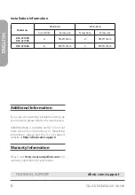 Preview for 10 page of D-Link DCS-4712E Quick Installation Manual