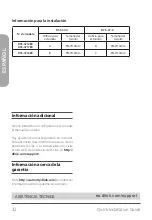 Preview for 34 page of D-Link DCS-4712E Quick Installation Manual