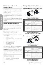 Preview for 54 page of D-Link DCS-4712E Quick Installation Manual