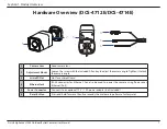 Preview for 7 page of D-Link DCS-4714E User Manual