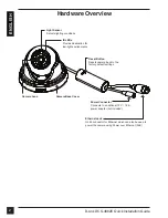 Предварительный просмотр 4 страницы D-Link DCS-4802E Quick Installation Manual