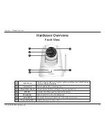 Preview for 10 page of D-Link DCS-5025L User Manual