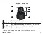 Preview for 11 page of D-Link DCS-5029L User Manual