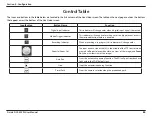 Preview for 30 page of D-Link DCS-5029L User Manual