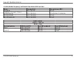 Preview for 72 page of D-Link DCS-5030L User Manual