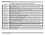 Preview for 73 page of D-Link DCS-5030L User Manual