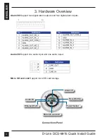 Preview for 4 page of D-Link DCS-5615 Quick Install Manual