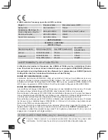 Preview for 106 page of D-Link DCS-5615 Quick Installation Manual