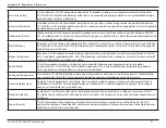 Preview for 24 page of D-Link DCS-6100LHV2 User Manual