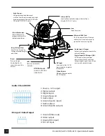 Preview for 4 page of D-Link DCS-6112 Quick Install Manual