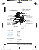 Предварительный просмотр 4 страницы D-Link DCS-6112V Quick Installation Manual