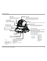 Preview for 10 page of D-Link DCS-6112V User Manual