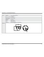 Preview for 77 page of D-Link DCS-6112V User Manual