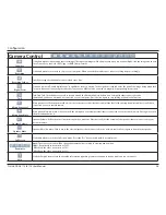 Preview for 26 page of D-Link DCS-6113 User Manual