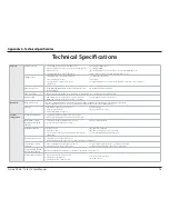 Preview for 76 page of D-Link DCS-6113 User Manual